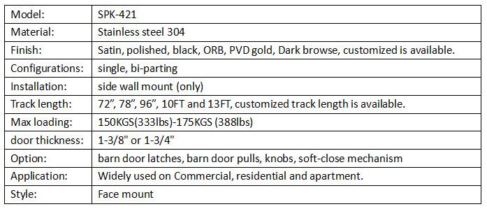 barn door hardware.jpg